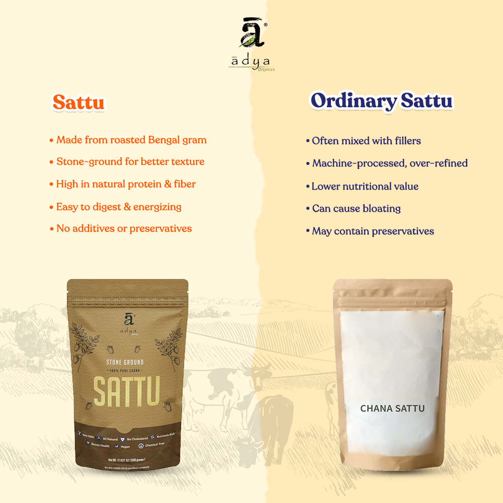 Organic Chana Sattu Powder