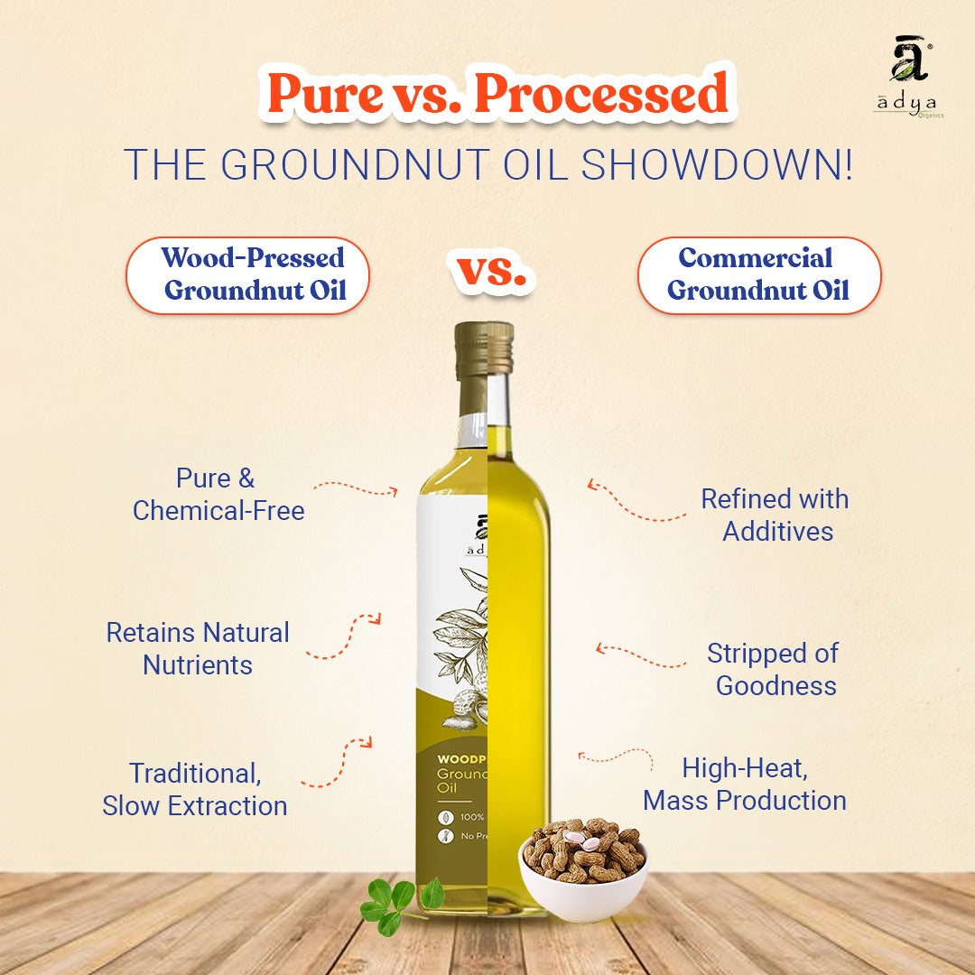 Woodpressed Groundnut Oil