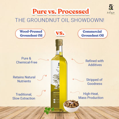Woodpressed Groundnut Oil