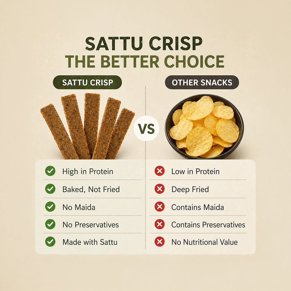 Sattu Crisps