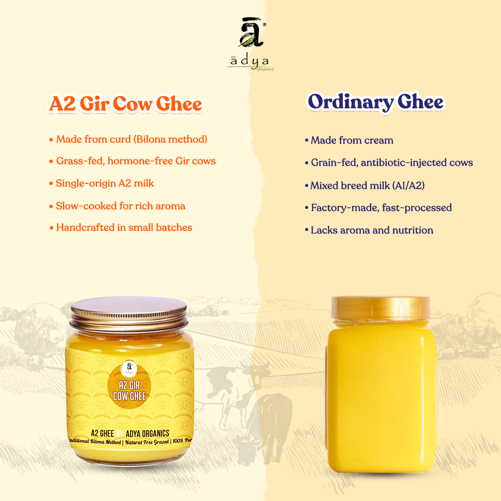 Pure & Organic A2 Gir Cow Ghee